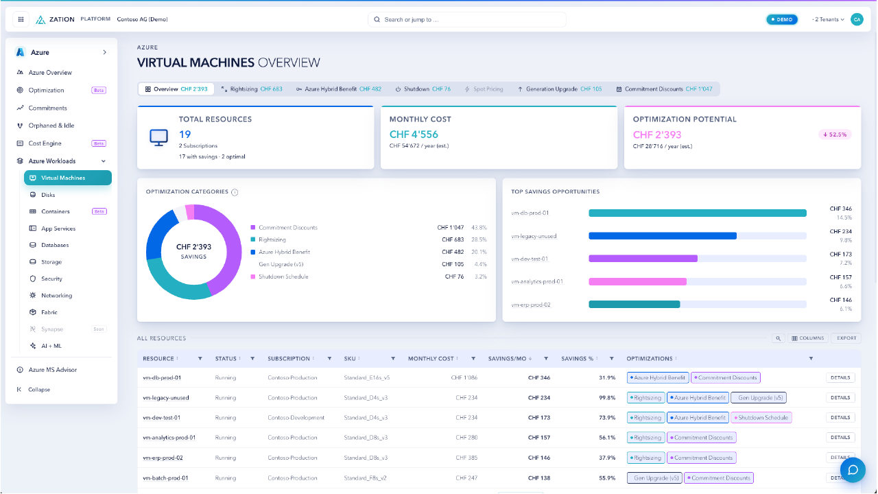 Zation Platform — Azure · Virtual Machines